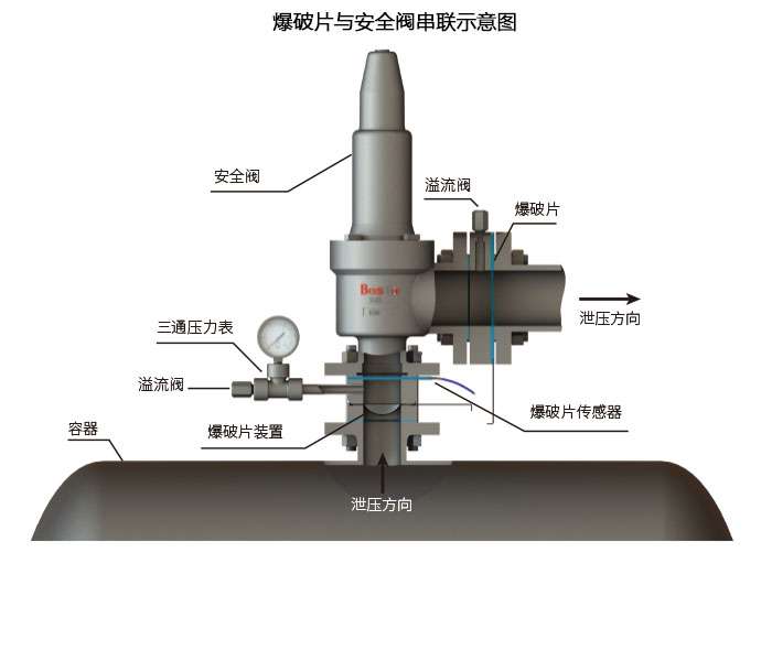 泄零装置附图2.jpg