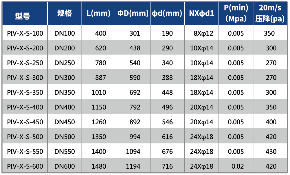 双向隔爆阀-3.png