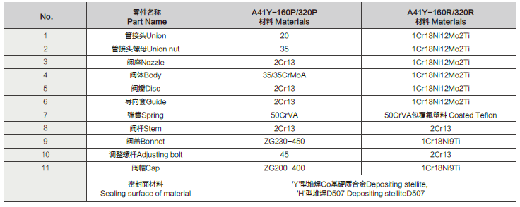 微信截图_20210907085122.png