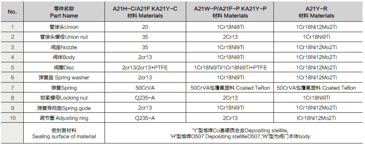 微信截图_20210907131518.png