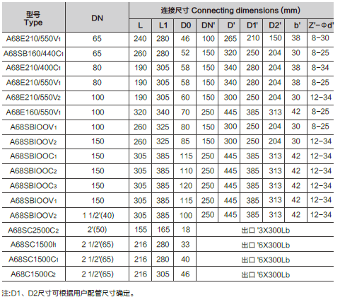 微信截图_20210909153216.png